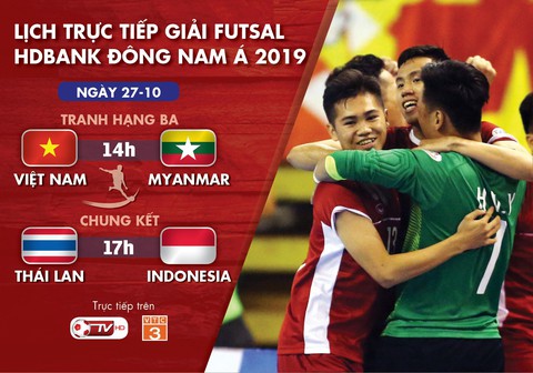 Lịch trực tiếp Giải futsal Đông Nam Á 2019: Việt Nam và Myanmar tranh vé dự giải châu Á - Ảnh 1. Lịch trực tiếp Giải futsal Đông Nam Á 2019: Việt Nam và Myanmar tranh vé dự giải châu Á - Ảnh 1.