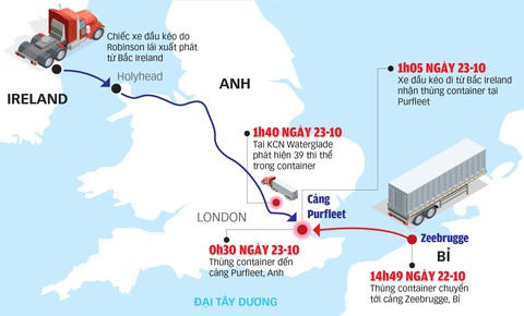 Nhập cư lậu: Hành trình bi thảm - Ảnh 2. Nhập cư lậu: Hành trình bi thảm - Ảnh 2.