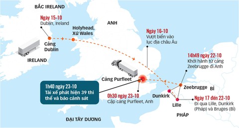 Anh tranh cãi về Brexit sau vụ 39 người chết: nới lỏng hay siết luật biên giới? - Ảnh 2. Anh tranh cãi về Brexit sau vụ 39 người chết: nới lỏng hay siết luật biên giới? - Ảnh 2.
