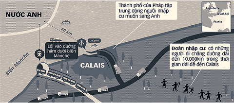 Vì sao Anh là thỏi nam châm của nhập cư bất hợp pháp? - Ảnh 1. Vì sao Anh là thỏi nam châm của nhập cư bất hợp pháp? - Ảnh 1.