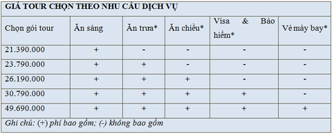 Tour Tết 2020: Thụy Sĩ, Liechtenstein, Ý, Pháp, Tây Ban Nha từ 21.390.000 đồng - Ảnh 7. Tour Tết 2020: Thụy Sĩ, Liechtenstein, Ý, Pháp, Tây Ban Nha từ 21.390.000 đồng - Ảnh 7.