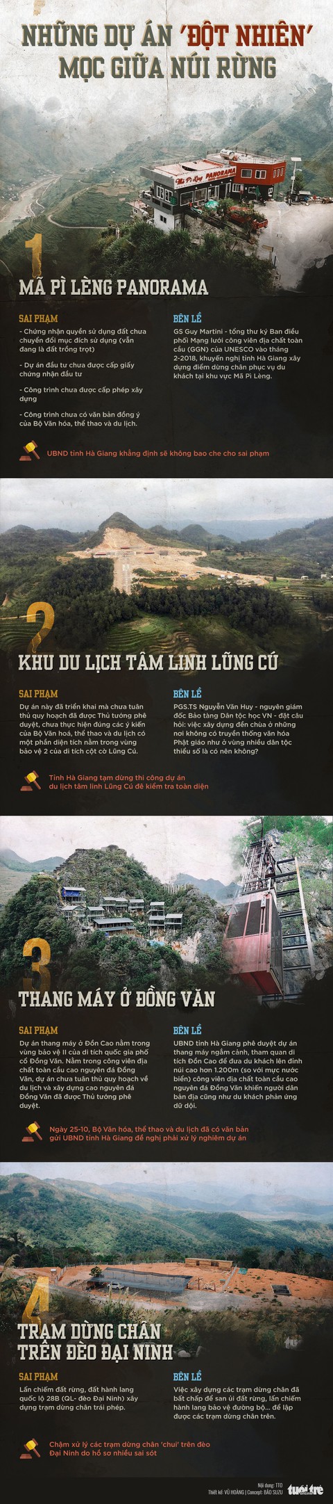Phải siết quy định xây dựng trên núi - Ảnh 4. Phải siết quy định xây dựng trên núi - Ảnh 4.