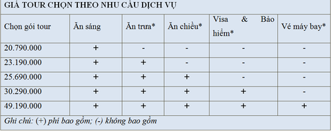 Tour Tết 2020 tham quan các nước Tây - Đông Âu giá từ 20.790.000 đồng - Ảnh 7. Tour Tết 2020 tham quan các nước Tây - Đông Âu giá từ 20.790.000 đồng - Ảnh 7.