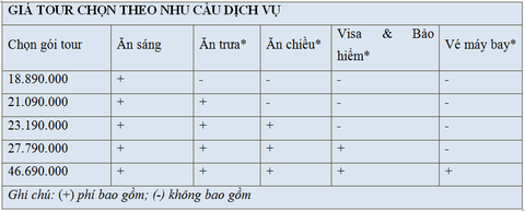Thụy Sĩ - Ý: đến thành Rome chỉ từ 18.890.000đ - Ảnh 7. Thụy Sĩ - Ý: đến thành Rome chỉ từ 18.890.000đ - Ảnh 7.