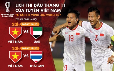 Lịch thi đấu tháng 11 của Việt Nam ở vòng loại World Cup 2022 - Ảnh 1. Lịch thi đấu tháng 11 của Việt Nam ở vòng loại World Cup 2022 - Ảnh 1.