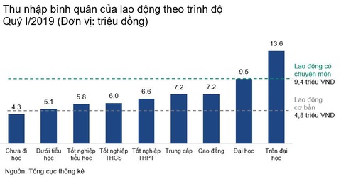 Dự phòng rủi ro - Bảo vệ người lao động - Ảnh 2. Dự phòng rủi ro - Bảo vệ người lao động - Ảnh 2.
