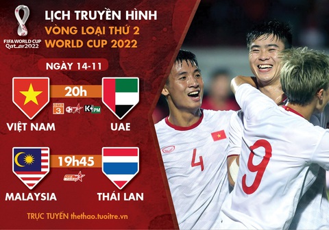 Lịch trực tiếp trận Việt Nam - UAE, Malaysia - Thái Lan ở vòng loại World Cup 2022 - Ảnh 1. Lịch trực tiếp trận Việt Nam - UAE, Malaysia - Thái Lan ở vòng loại World Cup 2022 - Ảnh 1.