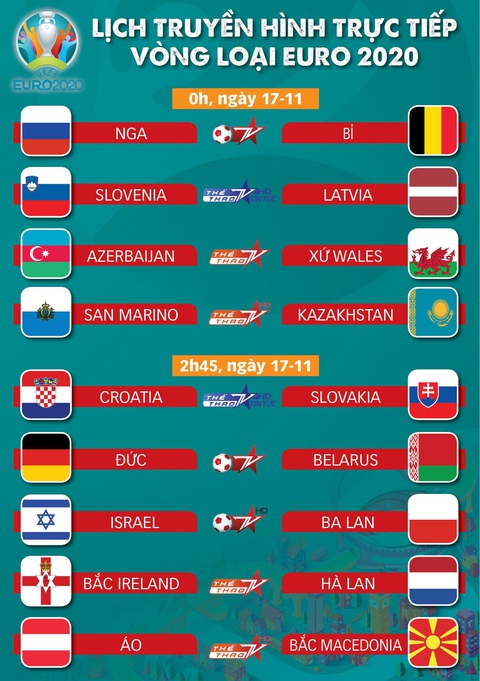 Lịch trực tiếp vòng loại Euro 2020: Vé vào vòng chung kết chờ Đức và Hà Lan - Ảnh 1. Lịch trực tiếp vòng loại Euro 2020: Vé vào vòng chung kết chờ Đức và Hà Lan - Ảnh 1.