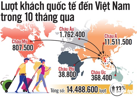 Bến đỗ mới của giới tỉ phú là ở đâu? - Ảnh 5. Bến đỗ mới của giới tỉ phú là ở đâu? - Ảnh 5.