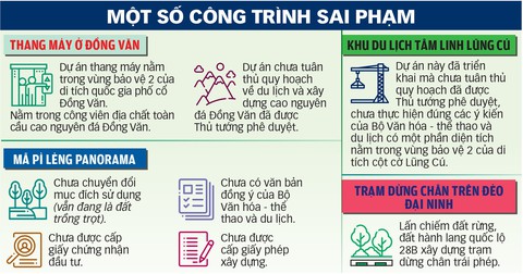 Phải siết quy định xây dựng trên núi - Ảnh 3. Phải siết quy định xây dựng trên núi - Ảnh 3.