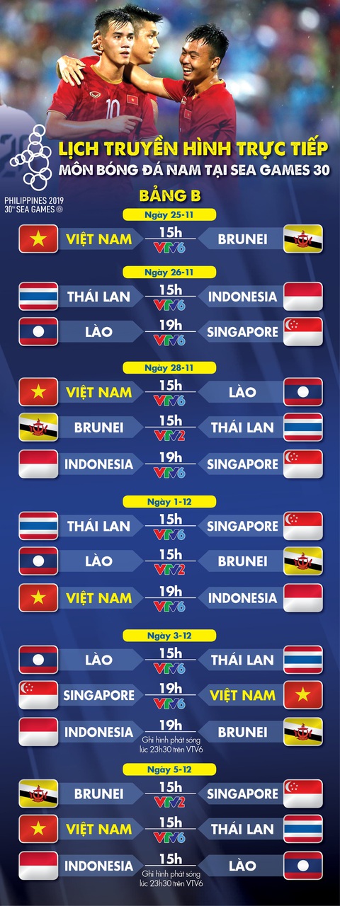 Lịch trực tiếp U22 Việt Nam và các đội ở bảng B SEA Games 2019 - Ảnh 1. Lịch trực tiếp U22 Việt Nam và các đội ở bảng B SEA Games 2019 - Ảnh 1.