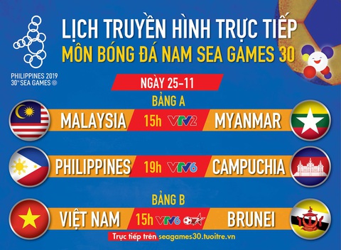 Lịch trực tiếp U22 Việt Nam gặp Brunei ở SEA Games 2019 - Ảnh 1. Lịch trực tiếp U22 Việt Nam gặp Brunei ở SEA Games 2019 - Ảnh 1.