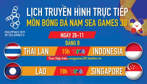 Lịch trực tiếp bóng đá nam SEA Games 2019: Thái Lan và Indonesia đại chiến - Ảnh 1. Lịch trực tiếp bóng đá nam SEA Games 2019: Thái Lan và Indonesia đại chiến - Ảnh 1.