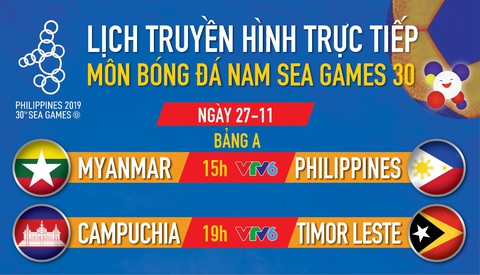 Lịch trực tiếp bóng đá nam SEA Games 27-11: Tâm điểm Myanmar gặp Philippines - Ảnh 1. Lịch trực tiếp bóng đá nam SEA Games 27-11: Tâm điểm Myanmar gặp Philippines - Ảnh 1.