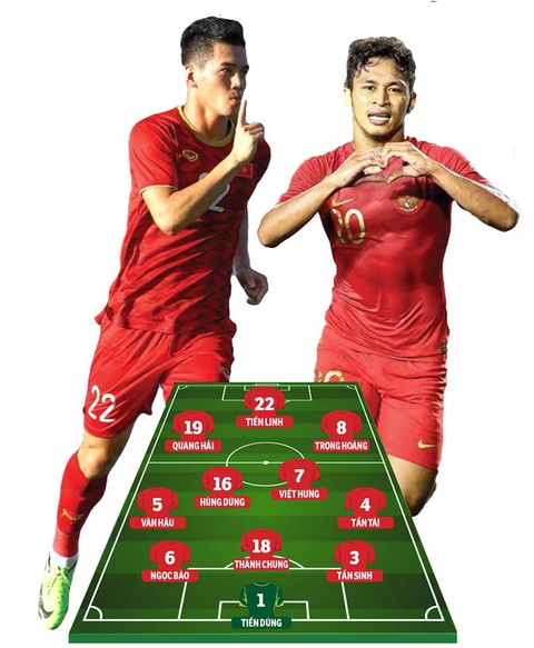 U22 Indonesia rất ấn tượng, U22 Việt Nam sẽ giải mã thách thức ra sao? - Ảnh 1. U22 Indonesia rất ấn tượng, U22 Việt Nam sẽ giải mã thách thức ra sao? - Ảnh 1.