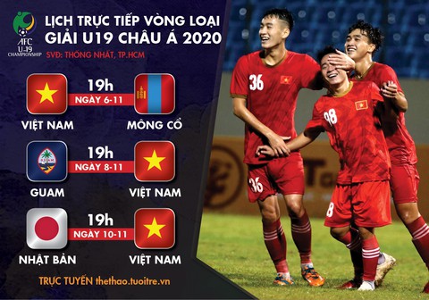 Lịch thi đấu của U19 Việt Nam ở vòng loại Giải U19 châu Á 2020 - Ảnh 1. Lịch thi đấu của U19 Việt Nam ở vòng loại Giải U19 châu Á 2020 - Ảnh 1.