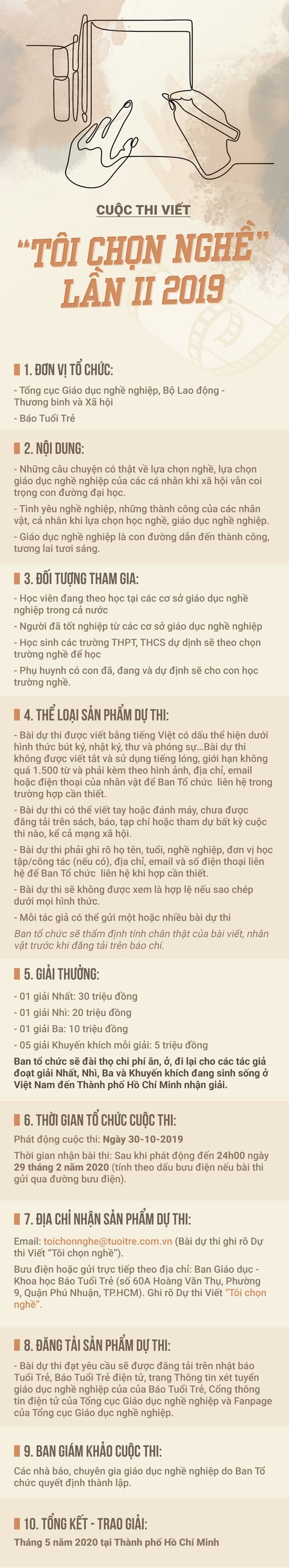 Nhiều bạn đọc đã gởi bài dự thi viết Tôi chọn nghề - Ảnh 1. Nhiều bạn đọc đã gởi bài dự thi viết Tôi chọn nghề - Ảnh 1.