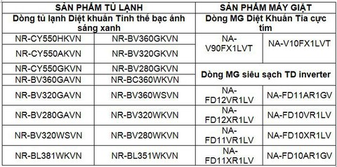 Lãi suất vàng, xây tổ ấm sang - Ảnh 2. Lãi suất vàng, xây tổ ấm sang - Ảnh 2.