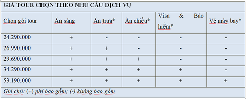 Tết 2020: Tour Thụy Sĩ, Pháp, Tây Ban Nha, Bồ Đào Nha - Ảnh 7. Tết 2020: Tour Thụy Sĩ, Pháp, Tây Ban Nha, Bồ Đào Nha - Ảnh 7.
