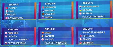 Trưởng đoàn bóng đá Đức nói về bảng F Euro 2020 tử thần: Đó là một cơn ác mộng - Ảnh 2. Trưởng đoàn bóng đá Đức nói về bảng F Euro 2020 tử thần: Đó là một cơn ác mộng - Ảnh 2.