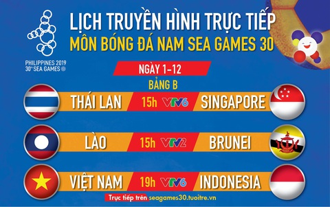 Lịch trực tiếp bóng đá nam SEA Games 2019: U22 Việt Nam - Indonesia - Ảnh 1. Lịch trực tiếp bóng đá nam SEA Games 2019: U22 Việt Nam - Indonesia - Ảnh 1.
