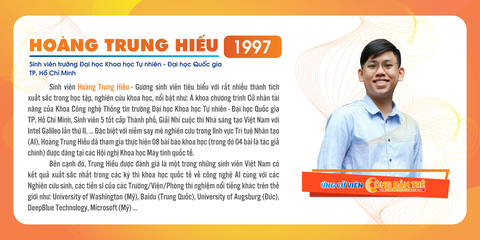 Nữ cầu thủ Huỳnh Như là ứng viên ‘Công dân trẻ tiêu biểu TP.HCM’ - Ảnh 7. Nữ cầu thủ Huỳnh Như là ứng viên ‘Công dân trẻ tiêu biểu TP.HCM’ - Ảnh 7.