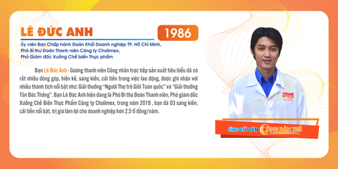 Nữ cầu thủ Huỳnh Như là ứng viên ‘Công dân trẻ tiêu biểu TP.HCM’ - Ảnh 3. Nữ cầu thủ Huỳnh Như là ứng viên ‘Công dân trẻ tiêu biểu TP.HCM’ - Ảnh 3.