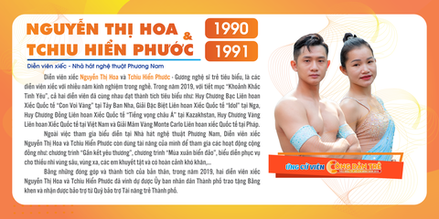 Nữ cầu thủ Huỳnh Như là ứng viên ‘Công dân trẻ tiêu biểu TP.HCM’ - Ảnh 13. Nữ cầu thủ Huỳnh Như là ứng viên ‘Công dân trẻ tiêu biểu TP.HCM’ - Ảnh 13.
