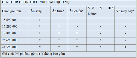 Tour Anh quốc: London – Stonehenge – Bristol – Oxford – London - Ảnh 7. Tour Anh quốc: London – Stonehenge – Bristol – Oxford – London - Ảnh 7.