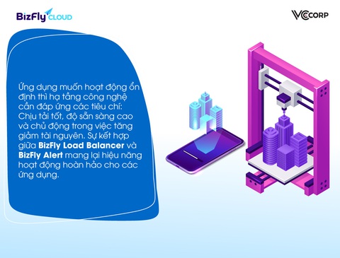 Đáp ứng nhu cầu hạ tầng công nghệ cao trong lĩnh vực mobile app - Ảnh 3. Đáp ứng nhu cầu hạ tầng công nghệ cao trong lĩnh vực mobile app - Ảnh 3.