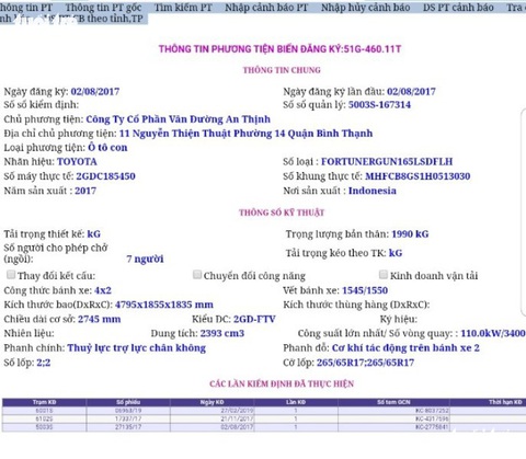 Xe Fortuner ‘vô chủ’ trong đất quân đội, địa chỉ đăng ký xe là nhà cụ Vương Hồng Sển - Ảnh 1. Xe Fortuner ‘vô chủ’ trong đất quân đội, địa chỉ đăng ký xe là nhà cụ Vương Hồng Sển - Ảnh 1.