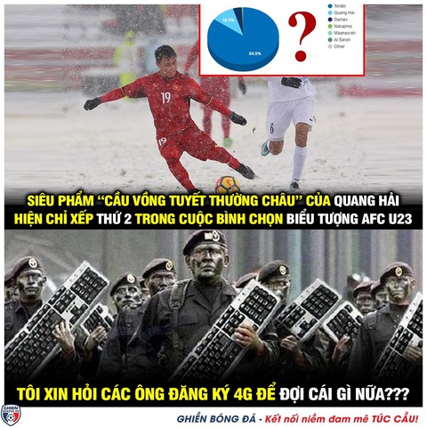 Cộng đồng mạng kêu gọi, Quang Hải dẫn đầu bàn thắng biểu tượng U23 châu Á - Ảnh 4. Cộng đồng mạng kêu gọi, Quang Hải dẫn đầu bàn thắng biểu tượng U23 châu Á - Ảnh 4.