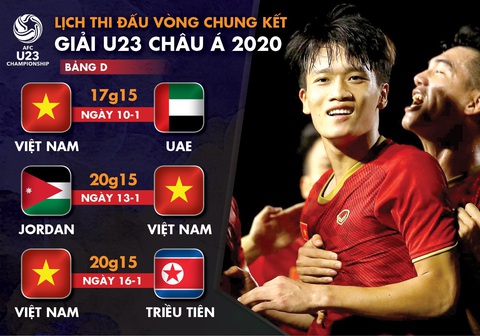 Lịch thi đấu của U23 Việt Nam tại VCK U23 châu Á 2020 - Ảnh 1. Lịch thi đấu của U23 Việt Nam tại VCK U23 châu Á 2020 - Ảnh 1.