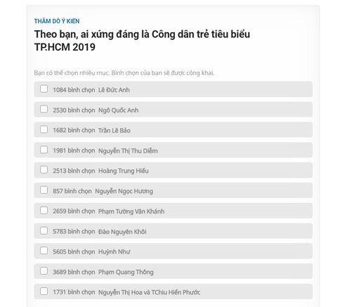 Nữ cầu thủ Huỳnh Như là ứng viên ‘Công dân trẻ tiêu biểu TP.HCM’ - Ảnh 2. Nữ cầu thủ Huỳnh Như là ứng viên ‘Công dân trẻ tiêu biểu TP.HCM’ - Ảnh 2.