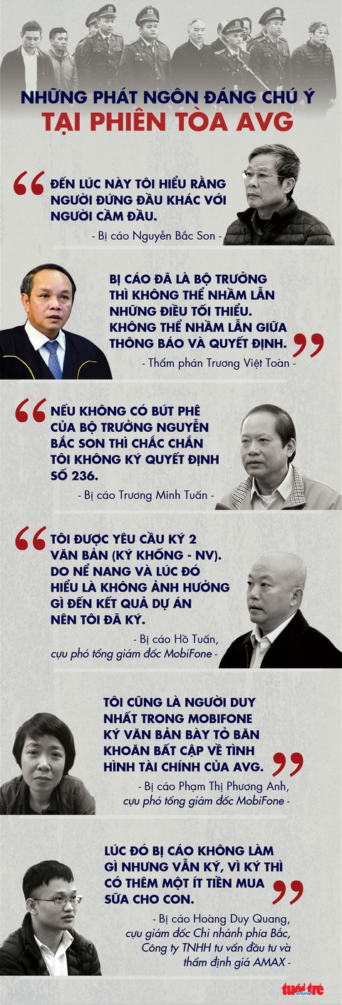 Cái gì cũng trả lời không biết thì làm bộ trưởng làm gì? - Ảnh 1. Cái gì cũng trả lời không biết thì làm bộ trưởng làm gì? - Ảnh 1.