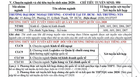 ĐH Ngoại thương cơ sở TP.HCM xét tuyển kết hợp chứng chỉ tiếng Anh quốc tế - Ảnh 1. ĐH Ngoại thương cơ sở TP.HCM xét tuyển kết hợp chứng chỉ tiếng Anh quốc tế - Ảnh 1.