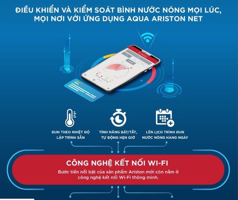 Ba vấn đề đáng lưu tâm khi sử dụng bình nóng lạnh - Ảnh 4. Ba vấn đề đáng lưu tâm khi sử dụng bình nóng lạnh - Ảnh 4.