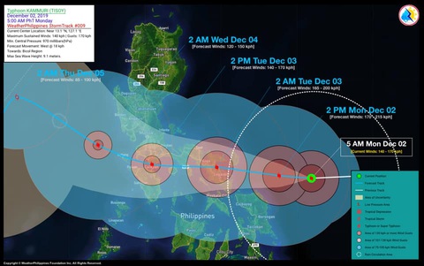Trận đấu giữa U22 Việt Nam và U22 Singapore có bị hoãn do bão Kammuri? - Ảnh 2. Trận đấu giữa U22 Việt Nam và U22 Singapore có bị hoãn do bão Kammuri? - Ảnh 2.