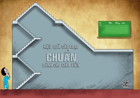 Ngành giáo dục đang có quá nhiều… chuẩn - Ảnh 1. Ngành giáo dục đang có quá nhiều… chuẩn - Ảnh 1.