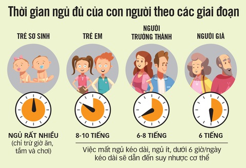 Làm việc quá sức, ăn nghỉ không điều độ coi chừng bị đột tử - Ảnh 2. Làm việc quá sức, ăn nghỉ không điều độ coi chừng bị đột tử - Ảnh 2.