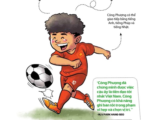 Những chiến binh sao vàng: Xem ông Park, Văn Hậu, Tiến Linh, Lâm Tây qua nét vẽ chibi - Ảnh 3. Những chiến binh sao vàng: Xem ông Park, Văn Hậu, Tiến Linh, Lâm Tây qua nét vẽ chibi - Ảnh 3.