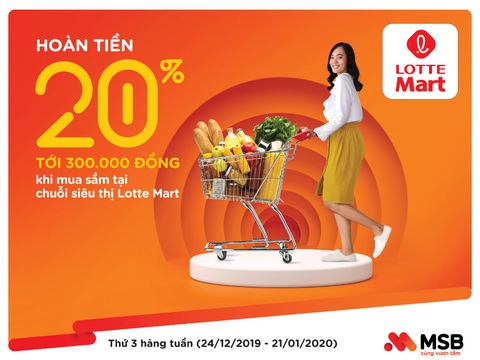 Mua sắm Tết, khách săn ưu đãi hoàn tiền, giảm phí từ ngân hàng - Ảnh 1. Mua sắm Tết, khách săn ưu đãi hoàn tiền, giảm phí từ ngân hàng - Ảnh 1.