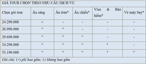 Tour Thụy Sĩ, Pháp, Tây Ban Nha, Bồ Đào Nha giá từ 24.290.000 đồng - Ảnh 7. Tour Thụy Sĩ, Pháp, Tây Ban Nha, Bồ Đào Nha giá từ 24.290.000 đồng - Ảnh 7.