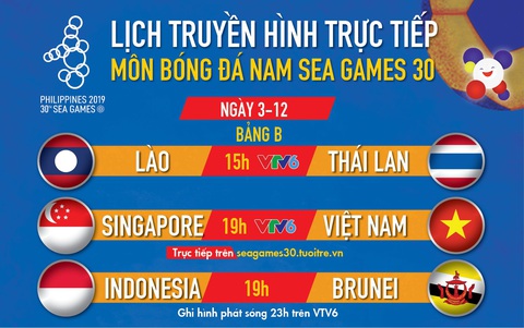 Lịch thi đấu bóng đá nam SEA Games 2019: Việt Nam gặp Singapore - Ảnh 1. Lịch thi đấu bóng đá nam SEA Games 2019: Việt Nam gặp Singapore - Ảnh 1.