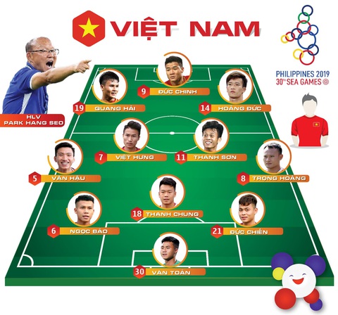 U22 Việt Nam thắng sát nút Singapore, củng cố ngôi đầu - Ảnh 2. U22 Việt Nam thắng sát nút Singapore, củng cố ngôi đầu - Ảnh 2.