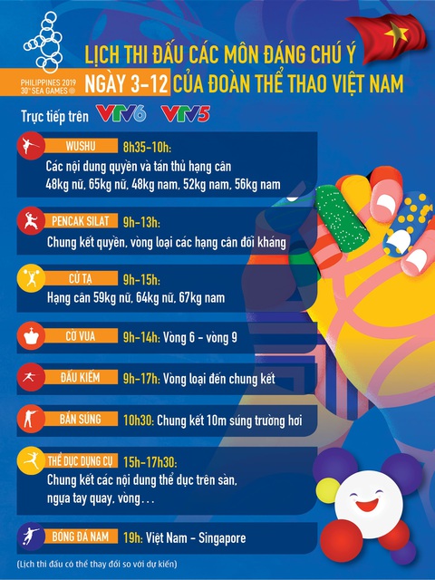 Lịch thi đấu của đoàn thể thao Việt Nam tại SEA Games 30 ngày 3-12 - Ảnh 1. Lịch thi đấu của đoàn thể thao Việt Nam tại SEA Games 30 ngày 3-12 - Ảnh 1.