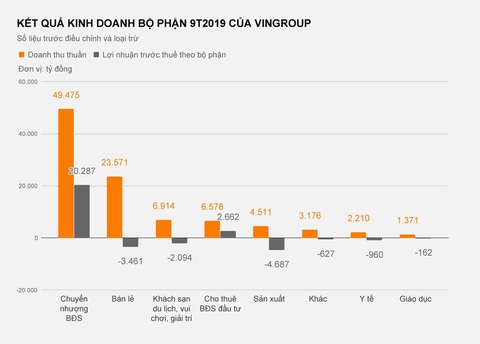 Cổ phiếu Masan giảm sàn sau sáp nhập VinEcommerce và VinEco - Ảnh 2. Cổ phiếu Masan giảm sàn sau sáp nhập VinEcommerce và VinEco - Ảnh 2.