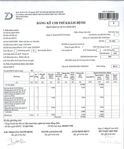 Bệnh viện Đa khoa khu vực Thủ Đức thu tiền xét nghiệm BHYT sai quy định - Ảnh 2. Bệnh viện Đa khoa khu vực Thủ Đức thu tiền xét nghiệm BHYT sai quy định - Ảnh 2.