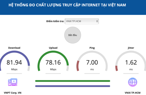 VNNIC cung cấp công cụ tự kiểm tra chất lượng truy cập Internet - Ảnh 1. VNNIC cung cấp công cụ tự kiểm tra chất lượng truy cập Internet - Ảnh 1.