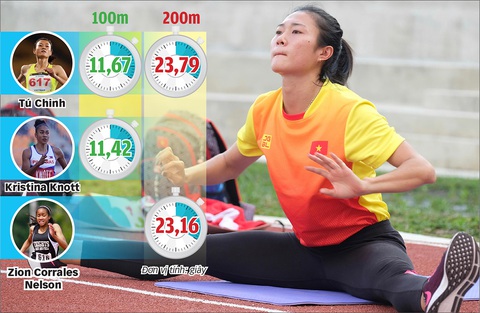 Nữ hoàng xuất trận - Ảnh 1. Nữ hoàng xuất trận - Ảnh 1.